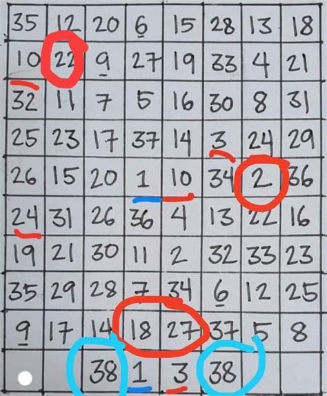 stl pattern batangas|STL batangas payahan .